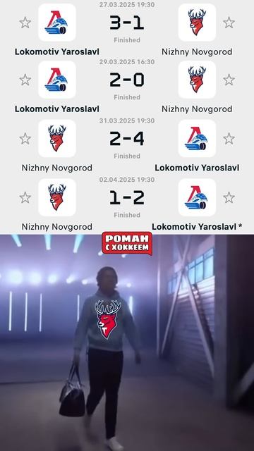 Торпедо, спасибо за сезон #хоккей #кхл #sports #спорт #icehockey #hockey #юмор #торпедо #Ларионов