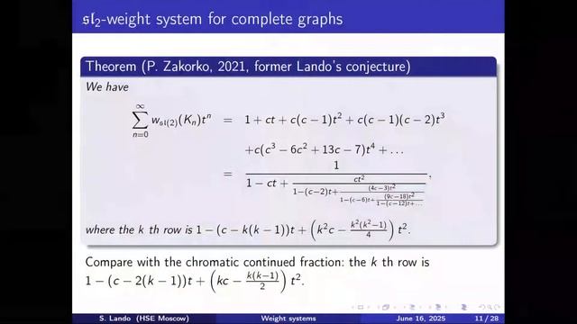 International Conference. S. K. Lando – ＂Weight systems associated to Lie algebras＂