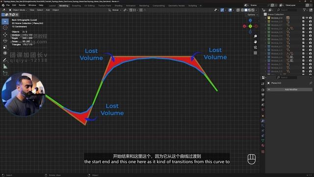 2.2 - Understanding the Basics of Sub-D Modeling