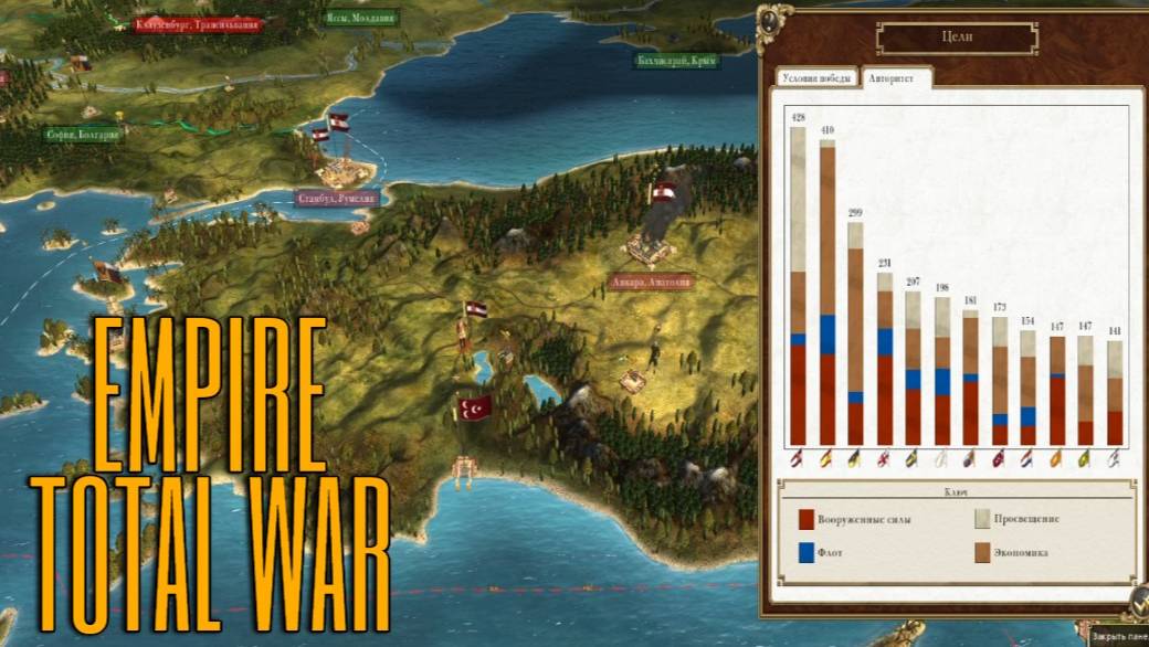 Total War EMPIRE. СТАТИСТИКА