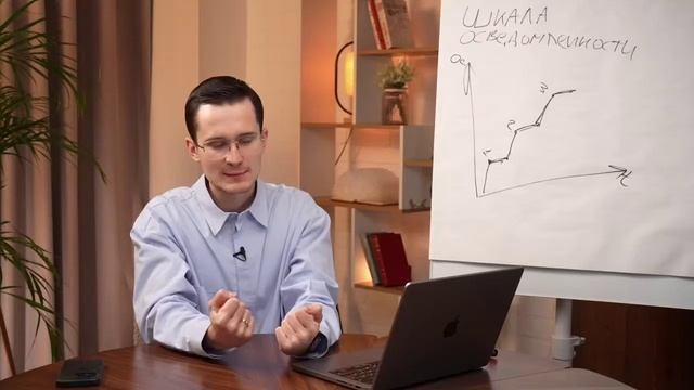 РИЛСЫ_3_ч1
