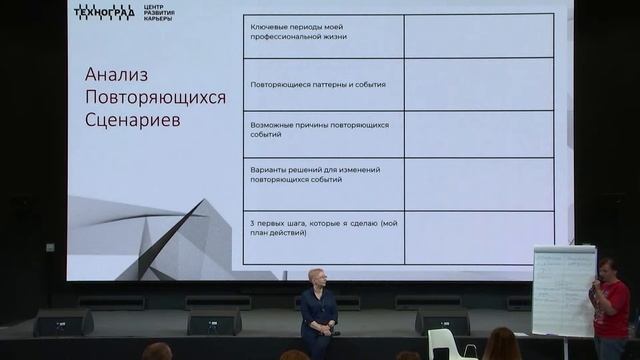 Большой практикум "Диагностика карьеры - новые возможности"