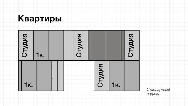 Art Estate. Трейлер канала