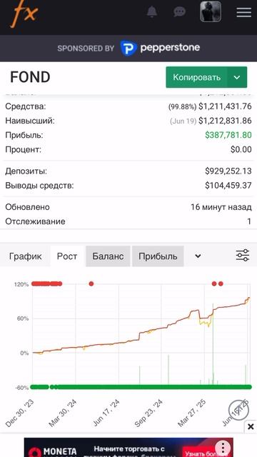 Торговые роботы для Форекса: Автоматический доход или риск? #forex #trading #пассивныйдоход