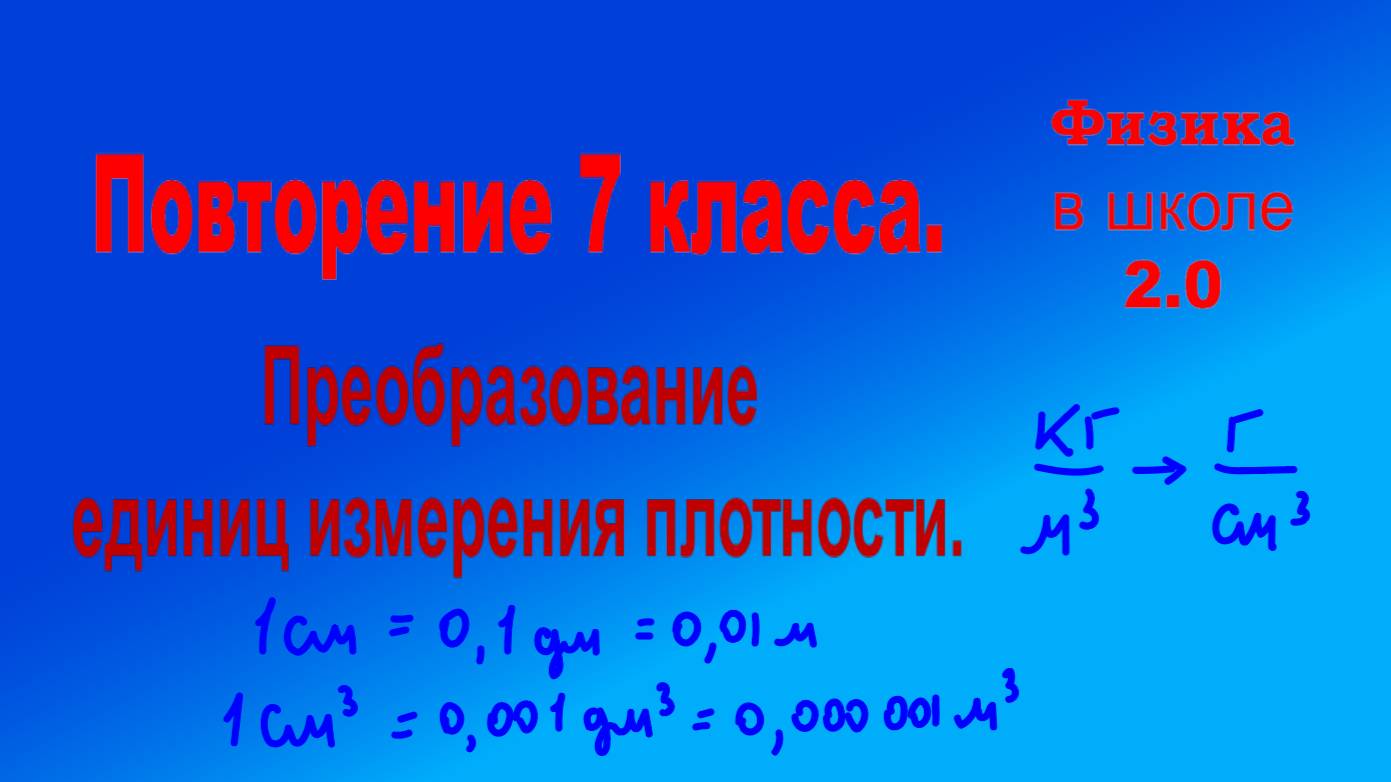 Преобразование единиц измерения плотности.