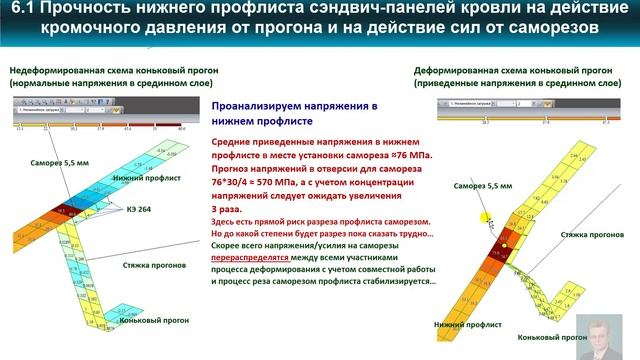 Видео 6.1. ЛИРА-САПР. Прочность нижнего профлиста сэндвич-панелей уклонной кровли по прогонам