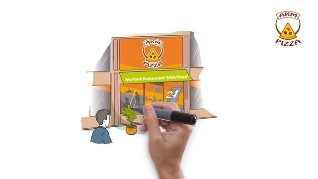 World's first Smart bio food Restaurant "AKM Pizza"