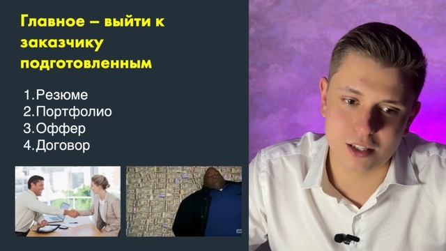 SMM. Урок 3