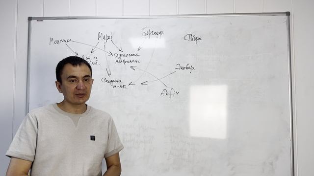 Стартовая информация по производителям часть 6