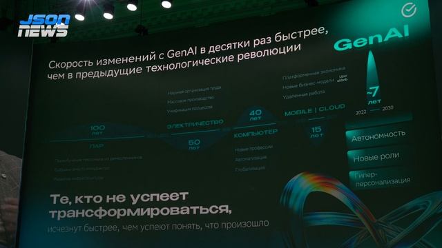 Сбербанк: GenAI - учиться, учиться и учиться...у китайцев!