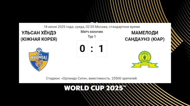 Клубный чемпионат Мира по футболу 2025  1й-тур #КЧМ #ПСЖ #ИНТЕР #Реал