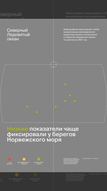 Загрязнение Северного Ледовитого океана микропластиком
