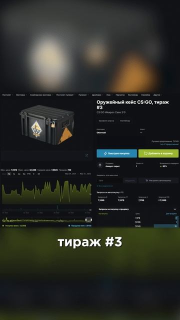 Топ окупаемость 2 #cs2 #csgo #skins #steam #game