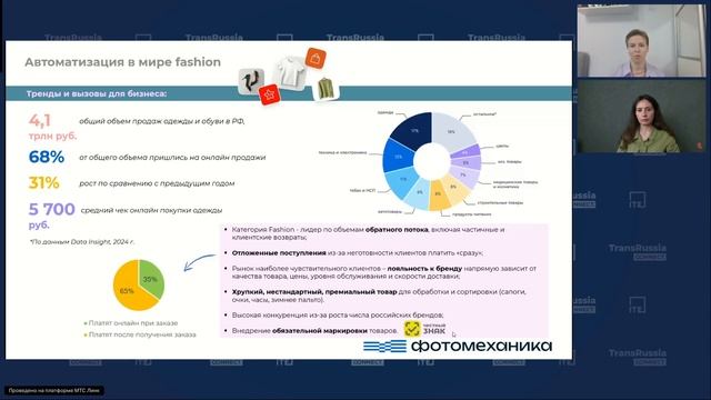 PRO-Fashion склад: эффективность на каждом сантиметре.