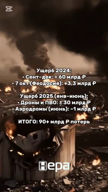 90 миллиардов: анализ потерь и защита