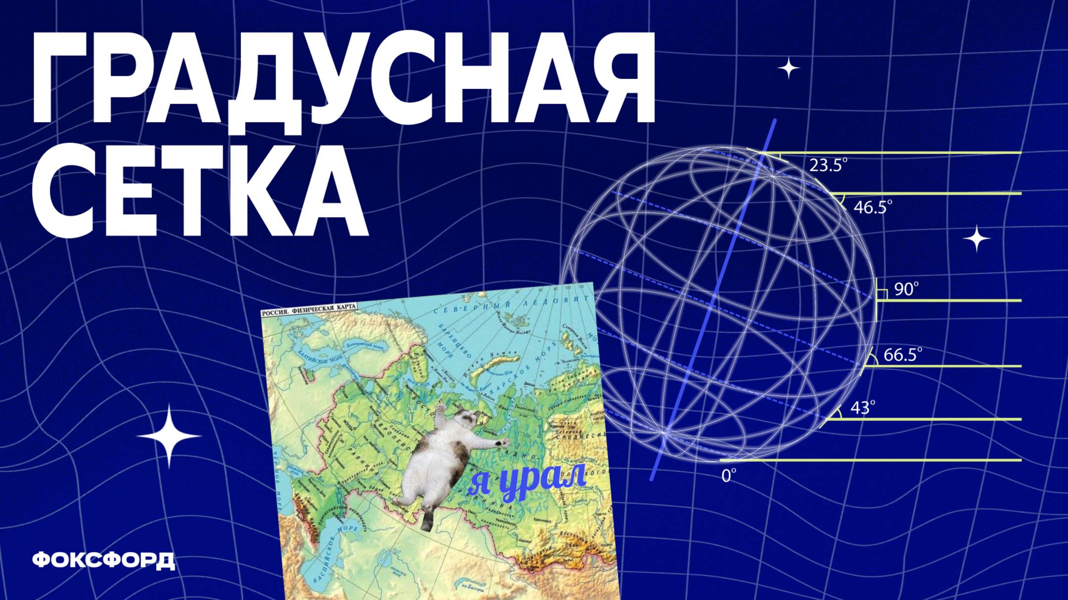 Градусная сетка. География. 5 класс