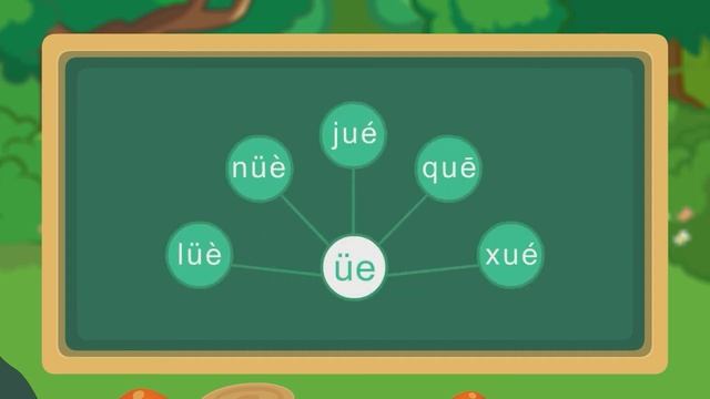 ie  üe  er   ｜  by