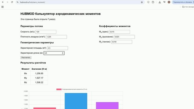 Калькулятор аэродинамических моментов