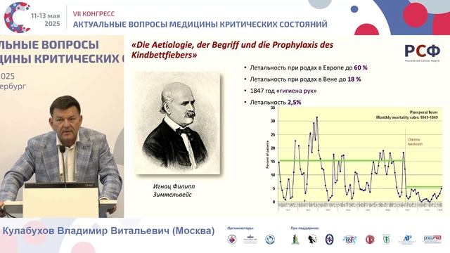 Медицинская сестра в ОРИТ – кто это Кулабухов В.В. АиР СПб 2025