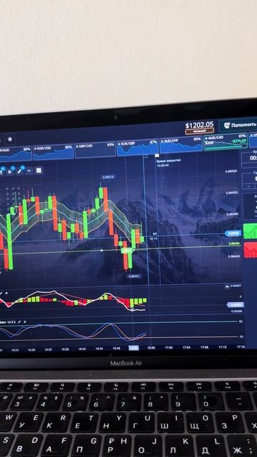 Бинарные опционы стратегия на 3 минуты Pocket Option 2023 #trading #binaryoptions #трейдингснуля