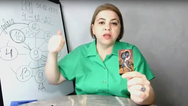 Николай Цискаридзе