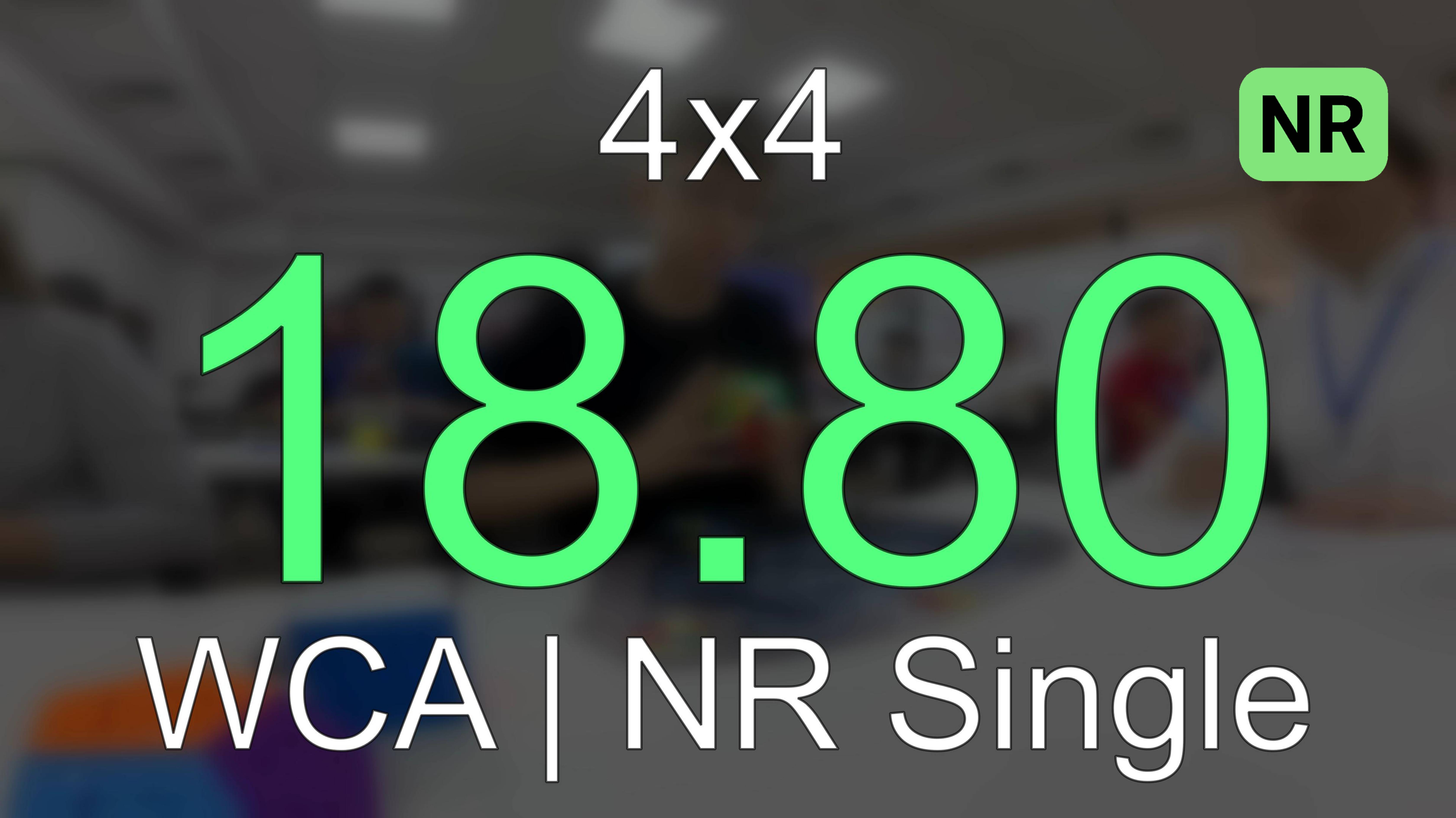 NR [18.80] 4x4 Single // Central Asian Tour Bishkek 2025