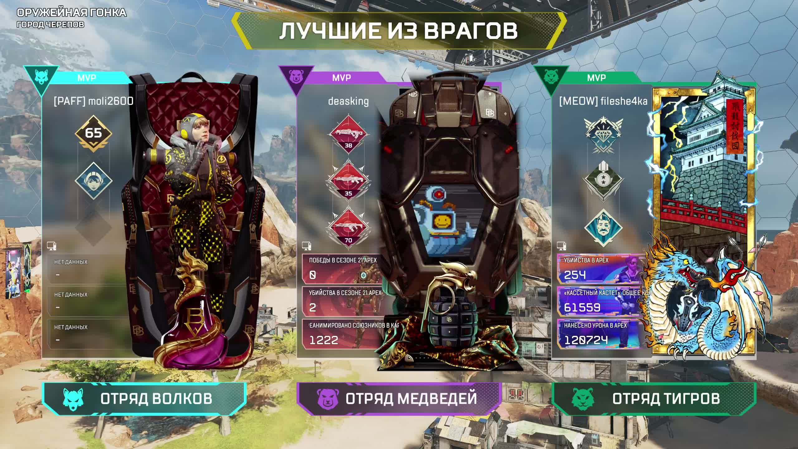 ApexLegends Рейтинг