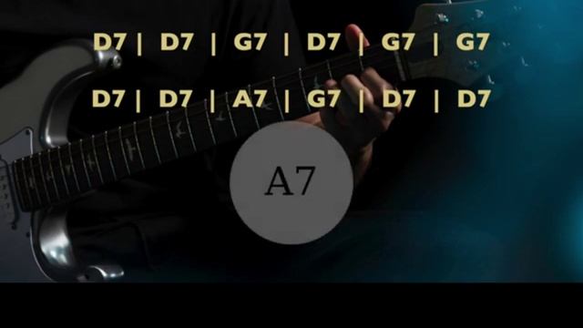Slow Deluxe Blues  Backing Track in D