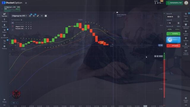 Бинарные Опционы, Как ЗАРАБАТЫВАТЬ по $100 в день?