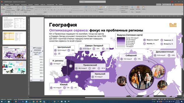 Разбор, урок 2, Дизайн-сафари