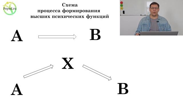 Л6