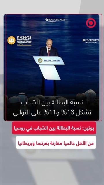 بوتين: نسبة البطالة بين الشباب في روسيا من الأقل عالميا مقارنة بدول كفرنسا وبريطانيا