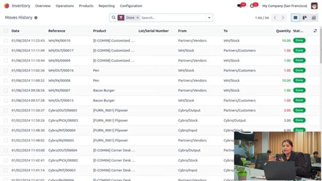 Управление товарами длительного хранения в Odoo 17 Sales