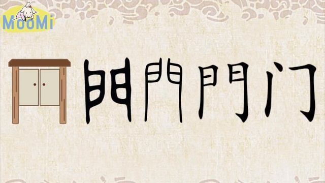 Chinese Character Evolution and Strokes  men ⧸ door, gate