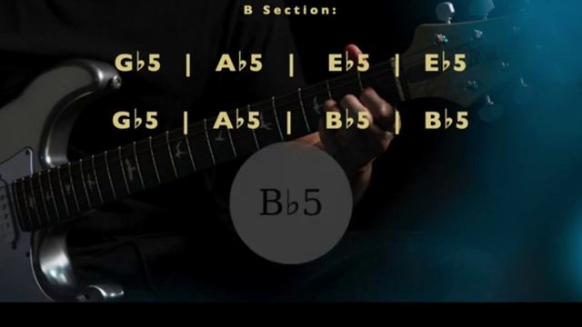 Heavy Riffing Blues Rock  Backing Track in Eb