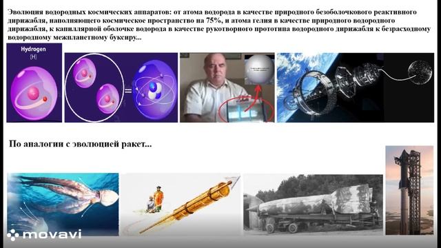 Эволюция представлений о космических аппаратах, в том числе и безрасходных... образца 1900 года...