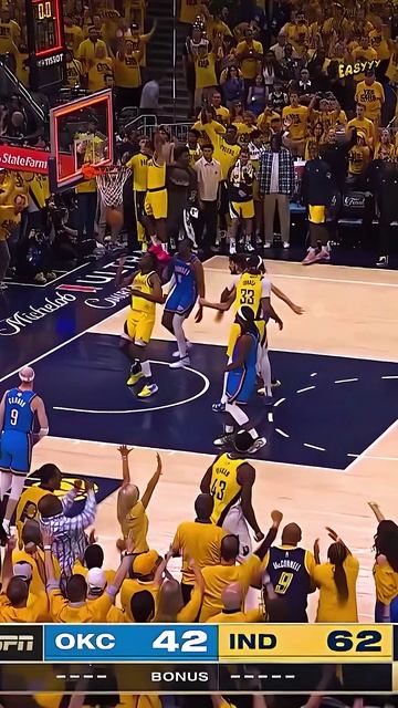 НБА Топ 5🔥 20 Июня, 2025