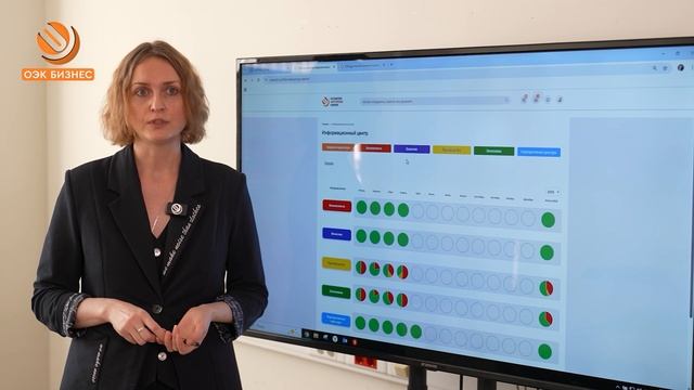 Что такое Информационный центр АО «ОЭК»?