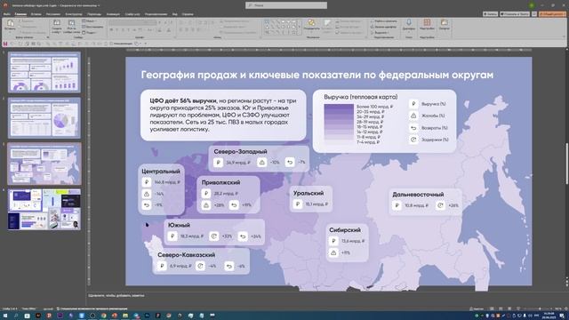 Разбор, урок 3, Дизайн-сафари