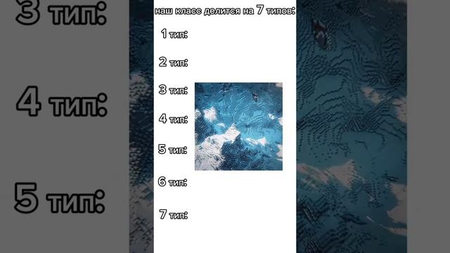7 типов людей