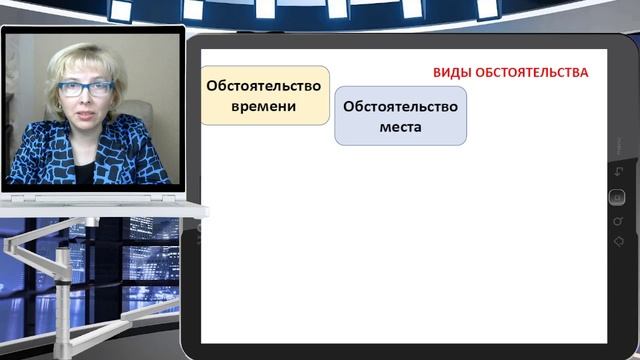 Русский Конференция 1 - Обстоятельство