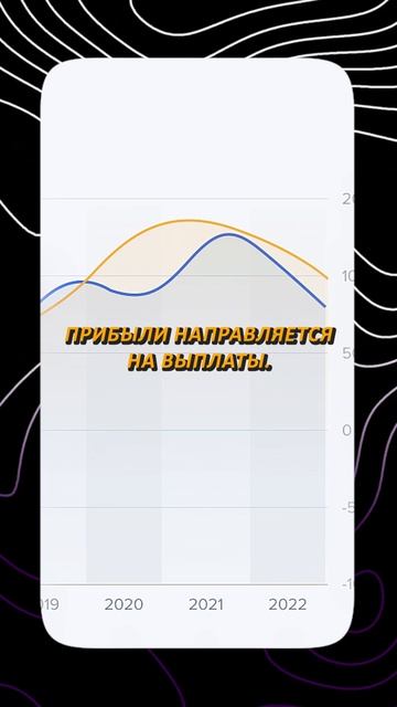 ЛУЧШАЯ компания для дивидендного дохода!