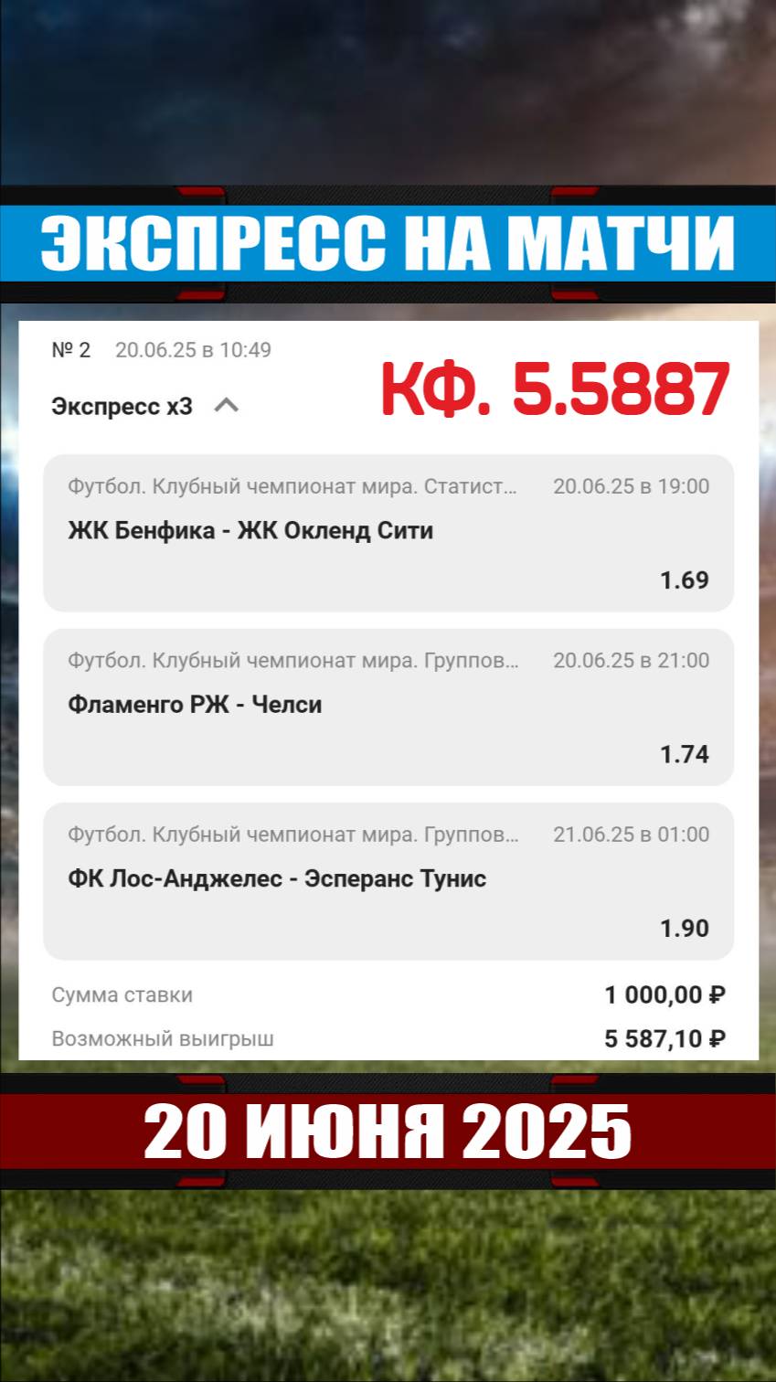 Бенфика - Окленд, Фламенго - Челси, Лос-Анджелес - Эсперанс. Прогноз