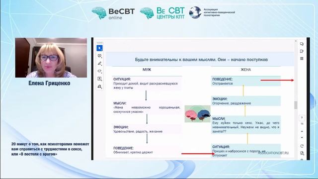 Улучшаем отношения в паре: как психотерапия поможет справиться с трудностями в сексе/ Елена Гриценко