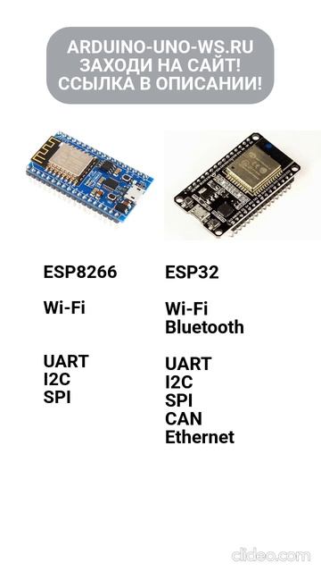 Сравнение ESP32 vs ESP8266 - Arduino Uno WorkShop