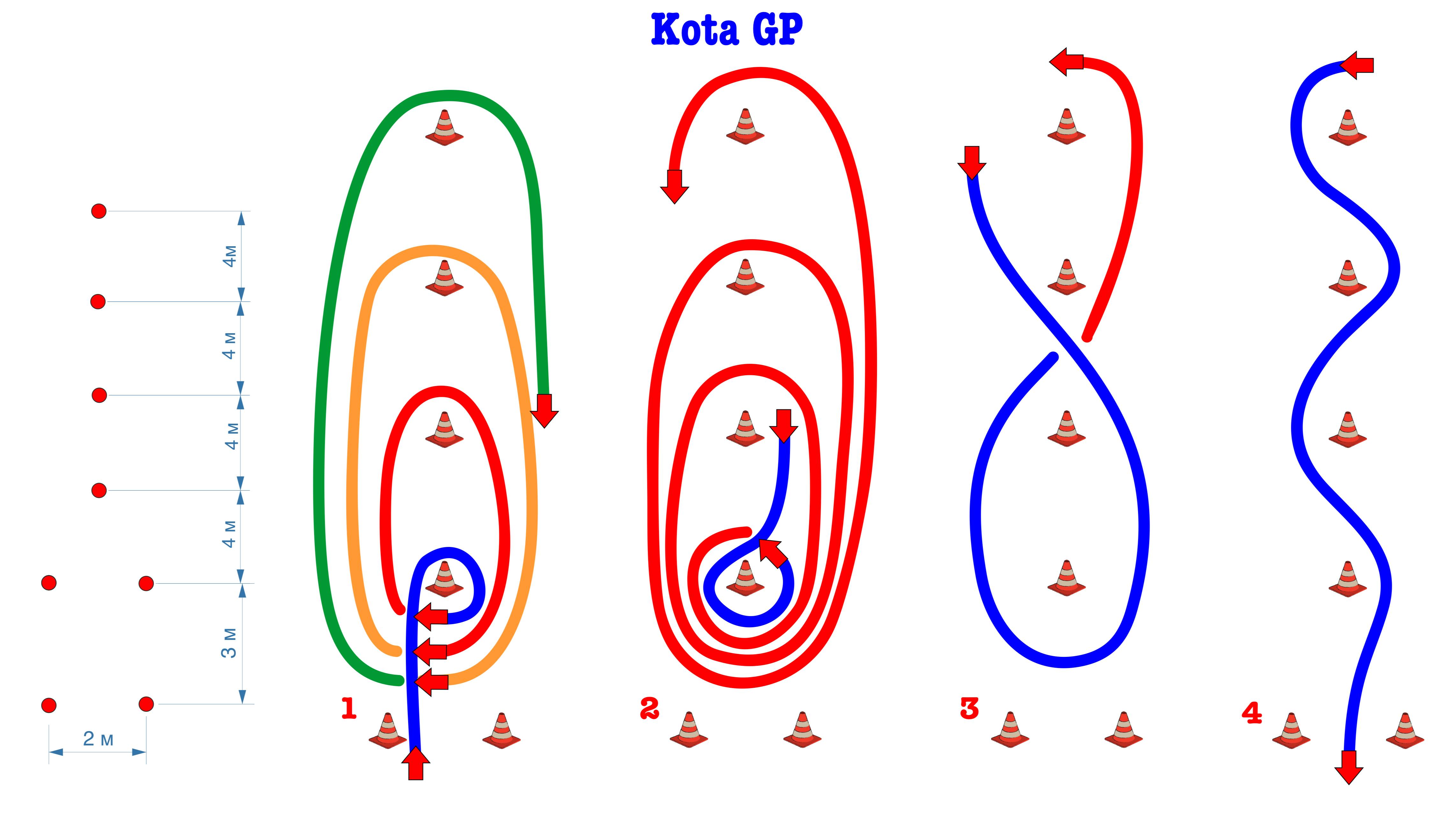 Kota GP Григорьев Александр Yamaha MT-07 47.64