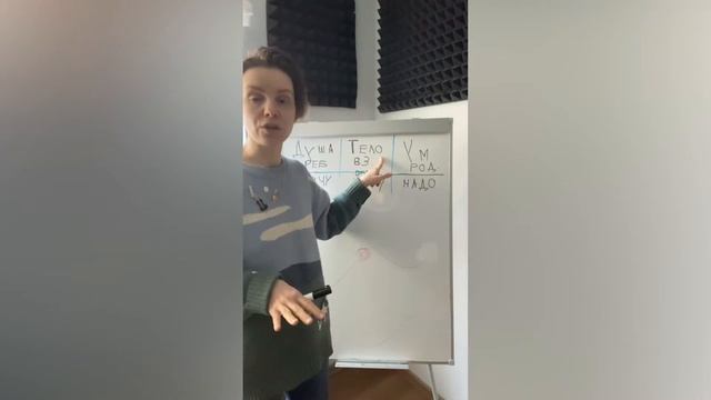 7 неделя урок 2