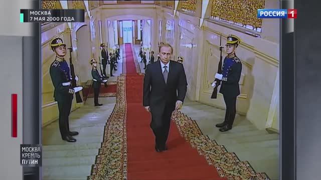 20 лет с I-й инаугурации президента Путина В. В.. Ретроспектива 2000-го года. Сравнительный анализ.