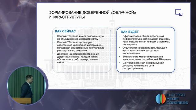 Стратегическое развитие и внедрение перспективных технологий телерадиовещания в России | EMC 2024