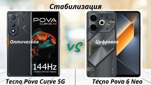 Tecno Pova Curve 5G против Pova 6 Neo: Битва Pova! Какой игровой смартфон от Tecno выбрать?